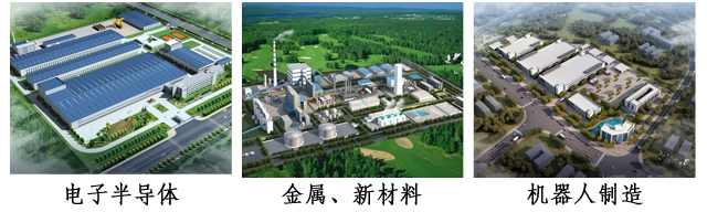 智能化工程解决方案